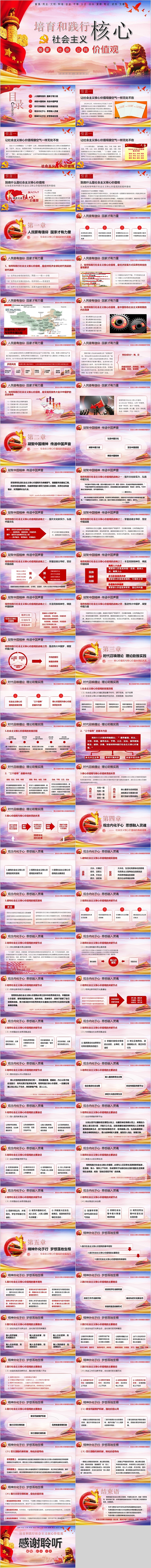 实用培育和践行社会主义核心价值观PPT模板