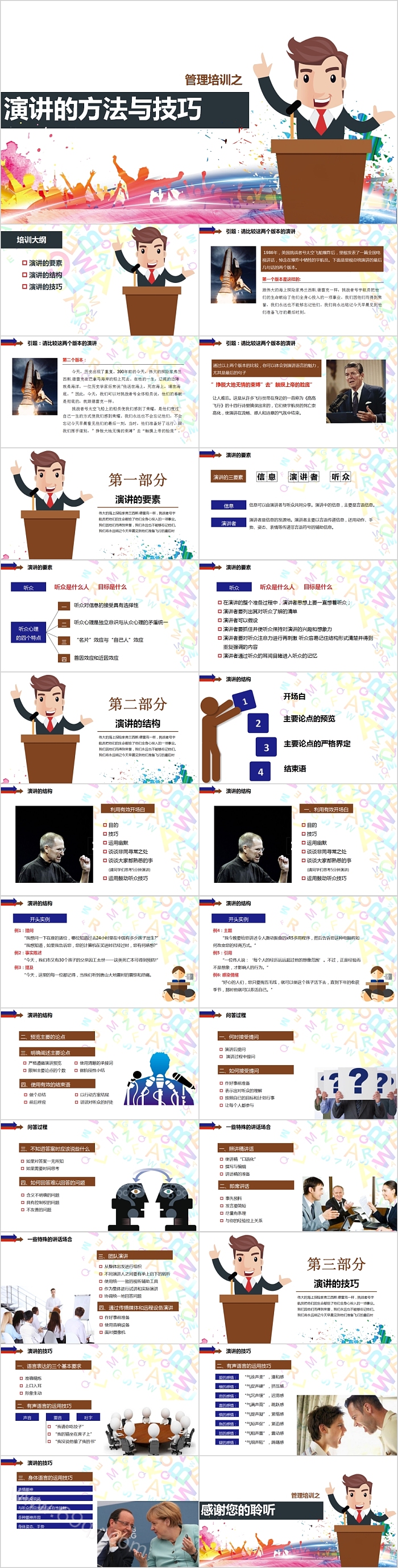 企业管理培训演讲的方法与技巧PPT