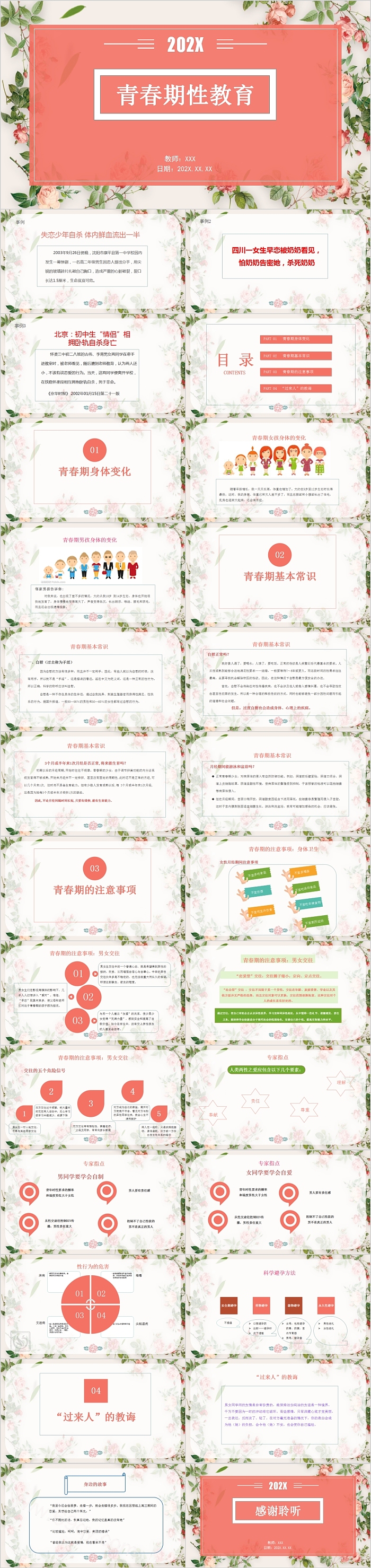 简约清新花卉青春期性教育PPT模板