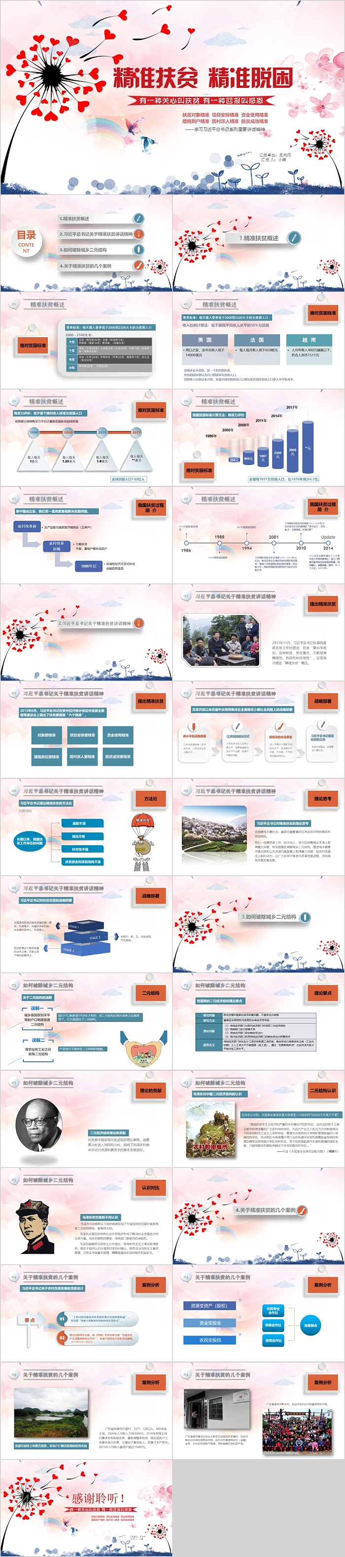 精准扶贫精准脱贫全面建成小康社会