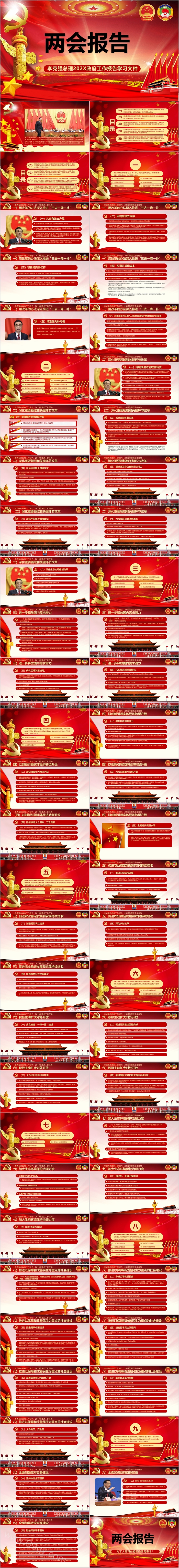 两会报告克强总理报告学习党课PPT