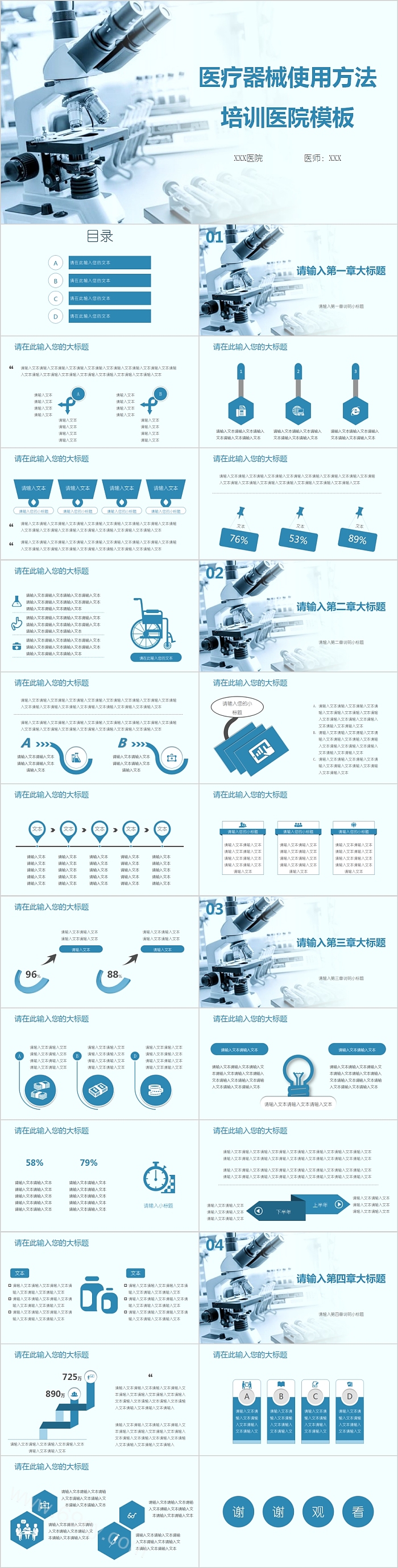 医疗器械使用方法培训医院模板