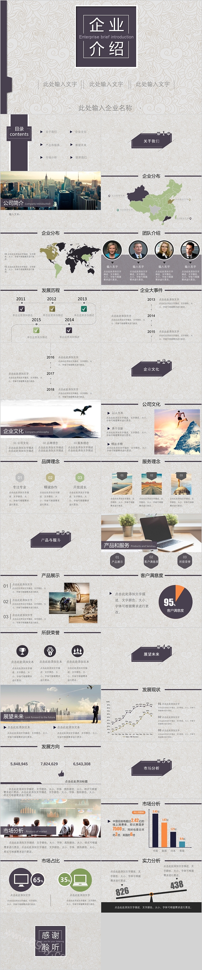 高端大气通用公司简介模板