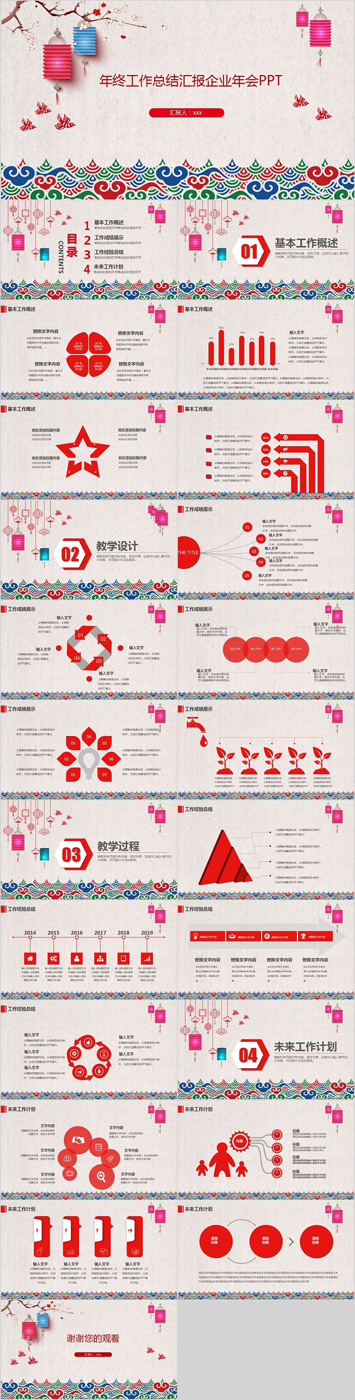 年终工作总结汇报企业年会PPT