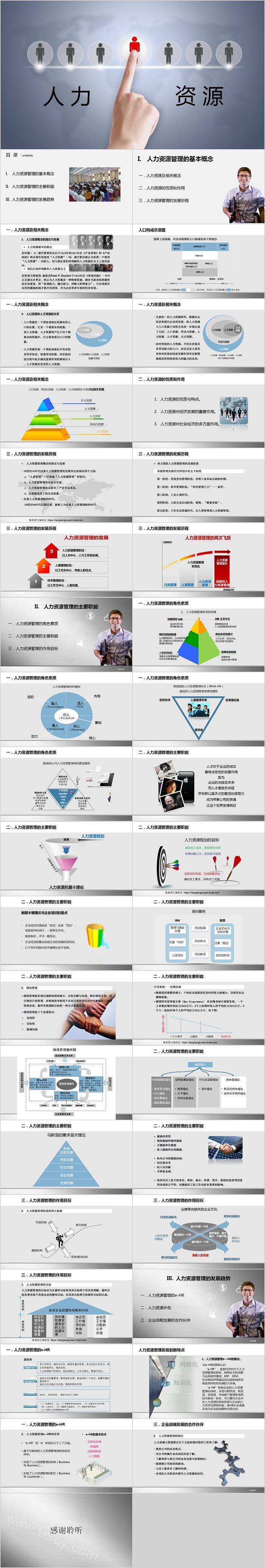 简约清新人力资源概述培训PPT