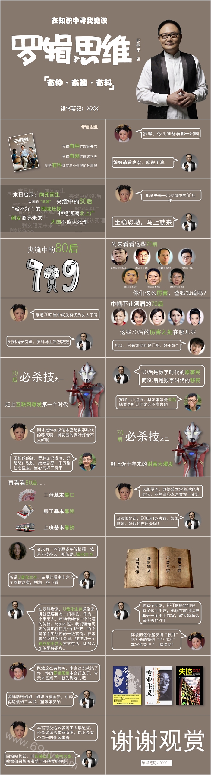逻辑思维读书笔记PPT模板