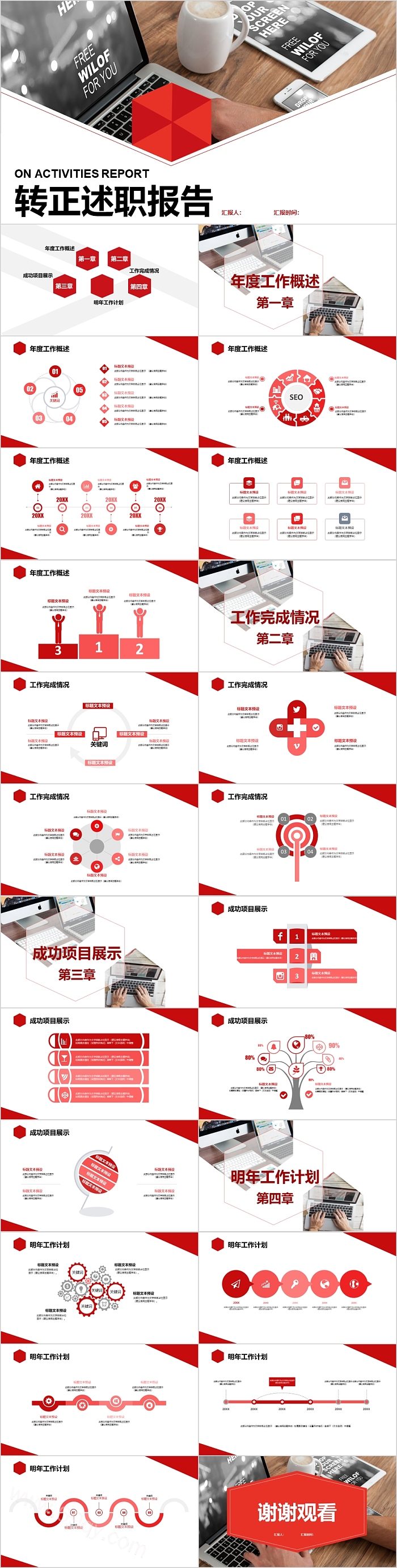 欧美简约创意转正述职报告