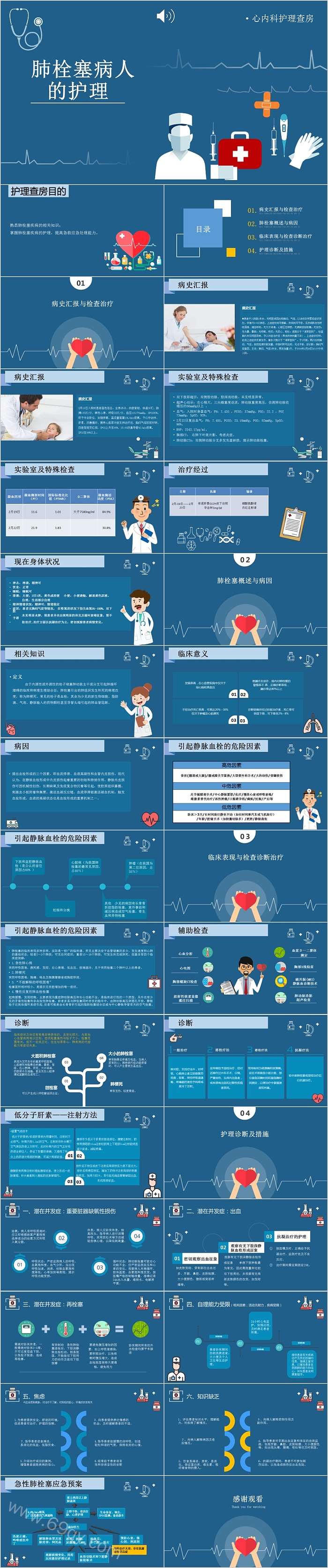 脑梗塞的护理查房PPT模板