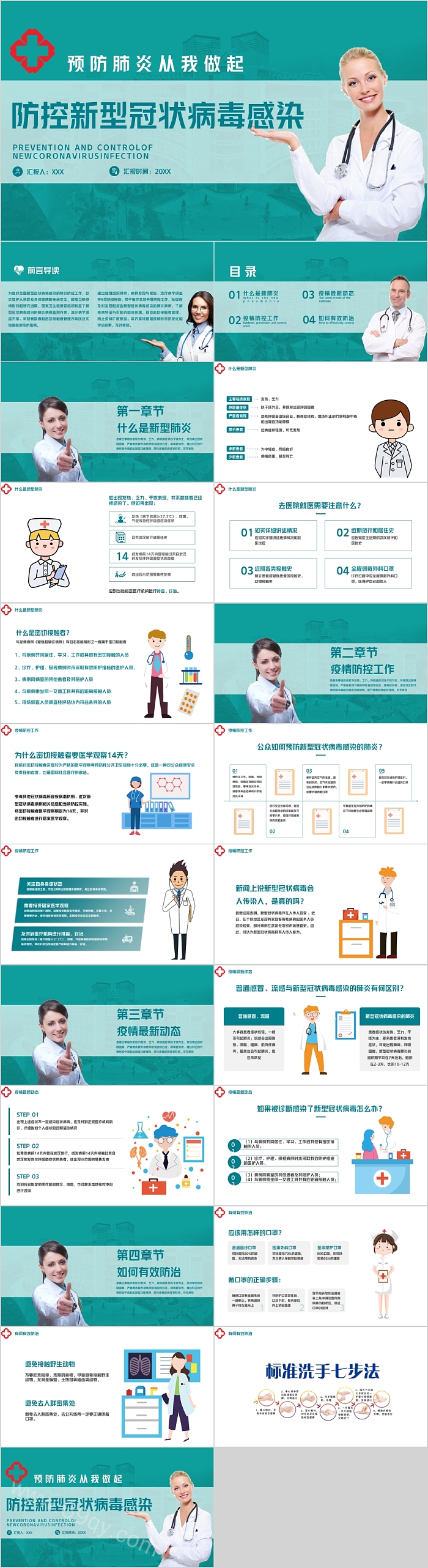 防控新型冠状病毒感染PPT模板