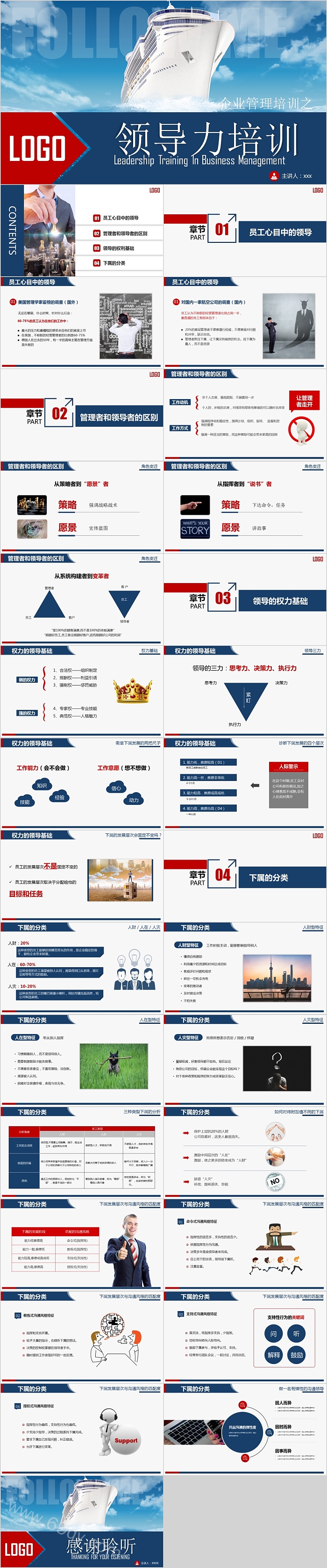 企业管理培训领导力培训PPT模板
