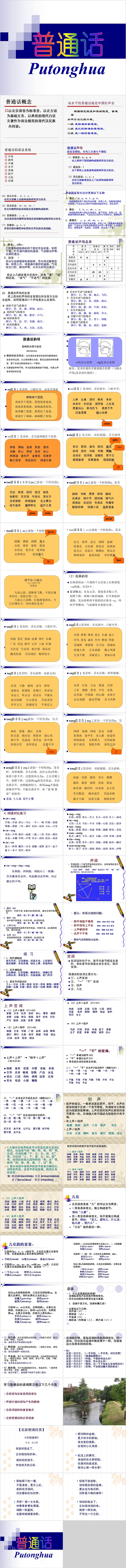 普通话培训普通话宣传推广PPT