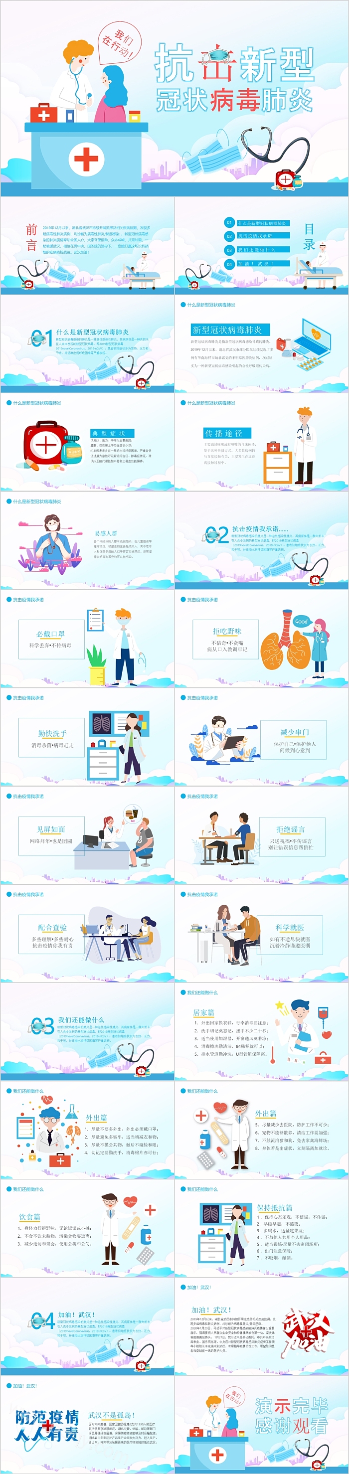 实用抗击新型冠状病毒肺炎PPT