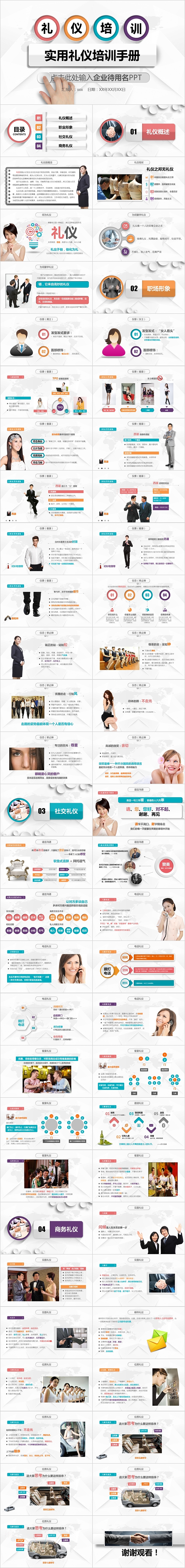 实用礼仪培训手册礼仪培训PPT模板