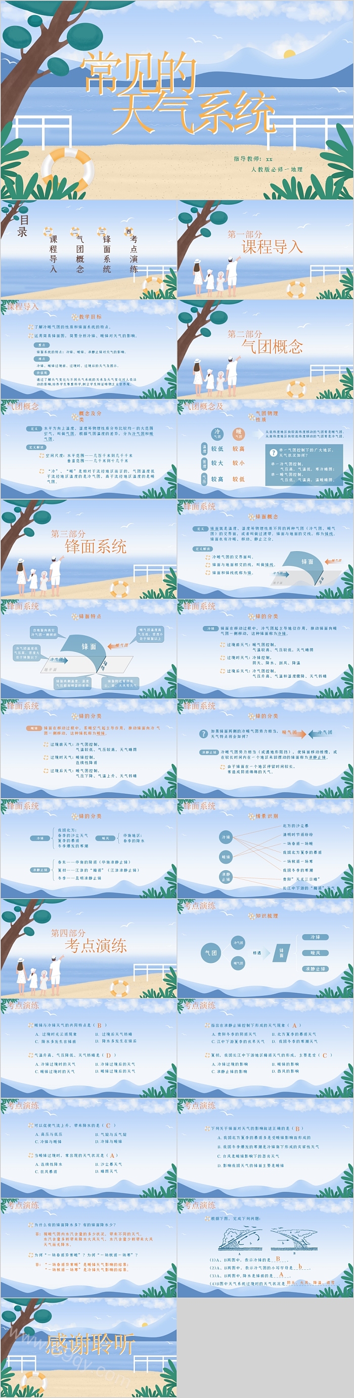 必修一人教版地理常见的气候系统PPT课件