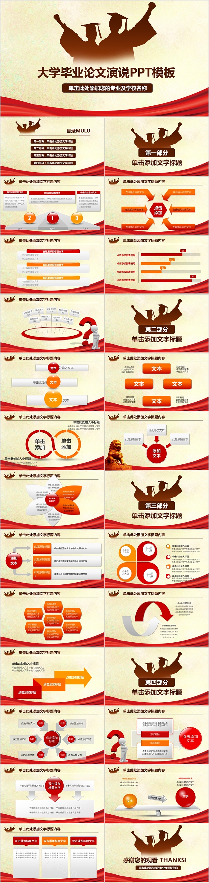大学毕业论文演说PPT模板