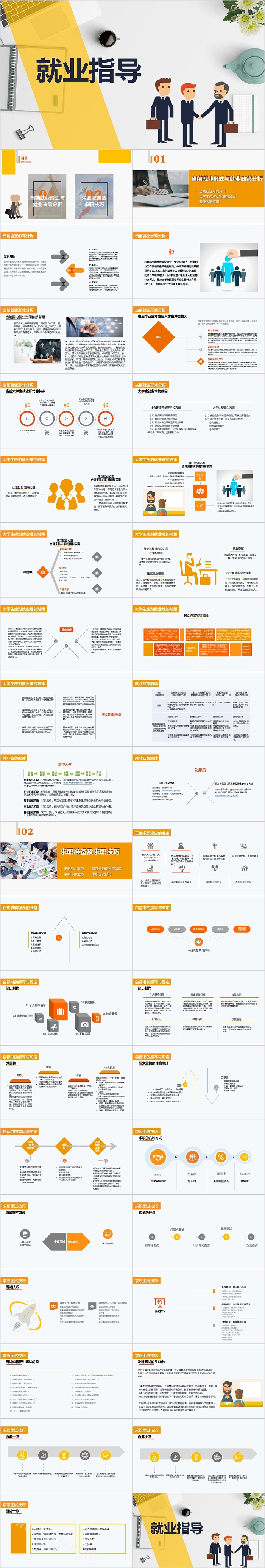 简约清新毕业生就业指导PPT