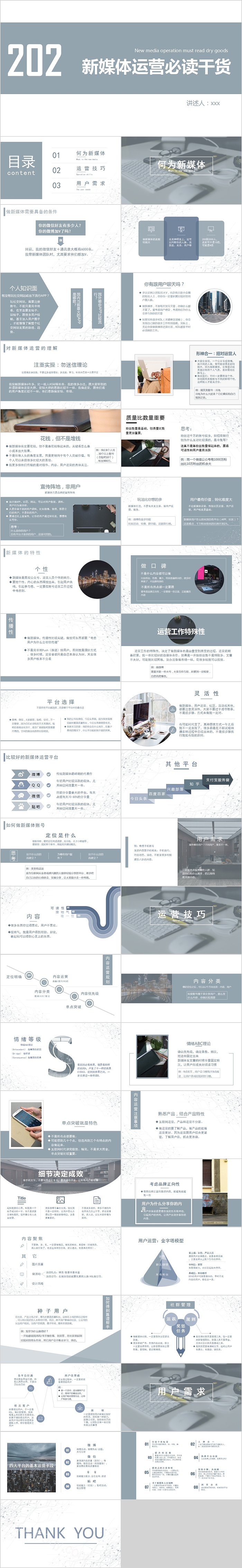 简约新媒体运营必读干货模板