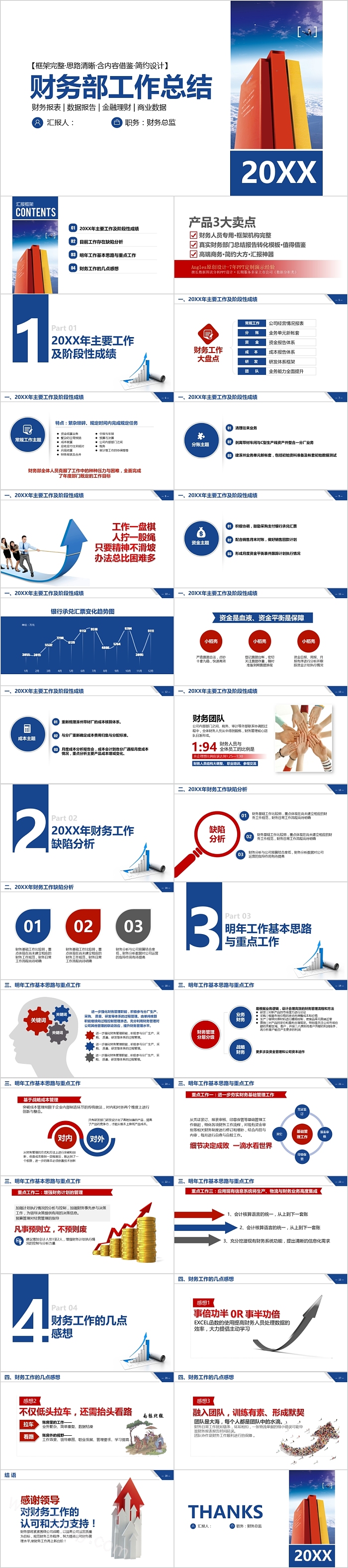 高端大气财务部工作总结