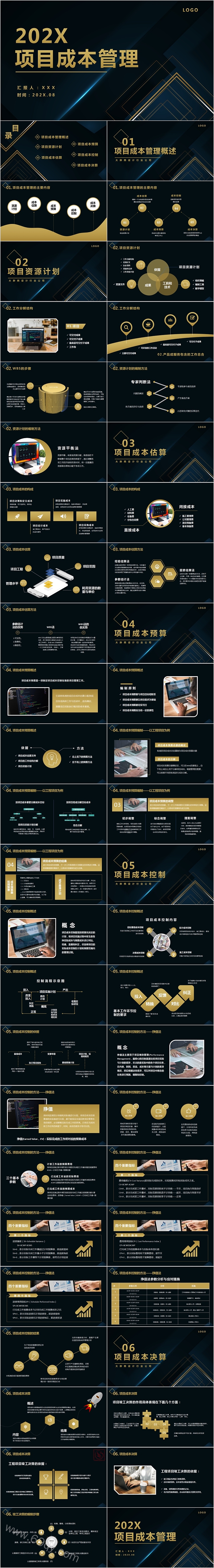 简约商务项目成本管理PPT模板