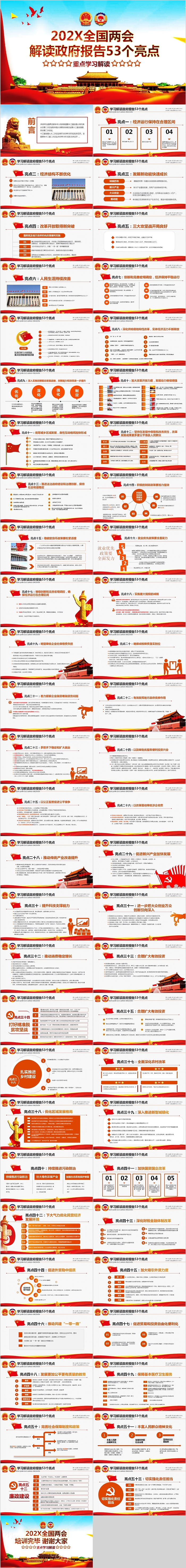 中国风全国两会解读政府报告PPT模板