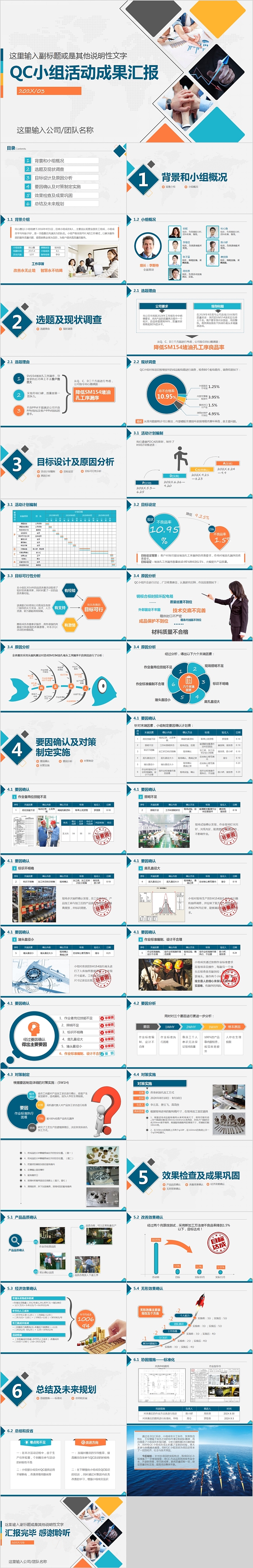 QC小组活动成果汇报PPT模板
