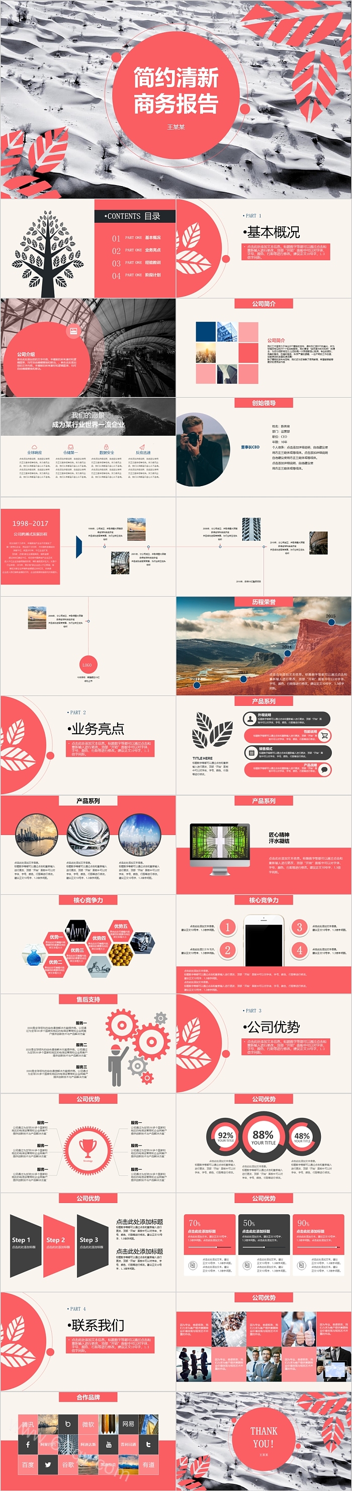 简约清新商务工作报告总结ppt模板