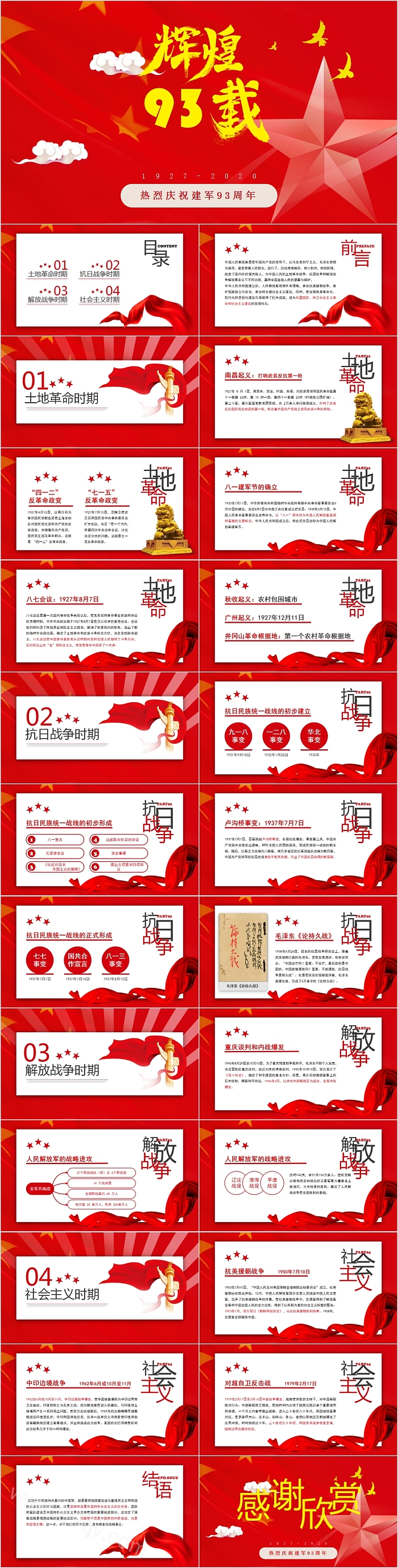 辉煌93载热烈庆祝建军93周年PPT模板