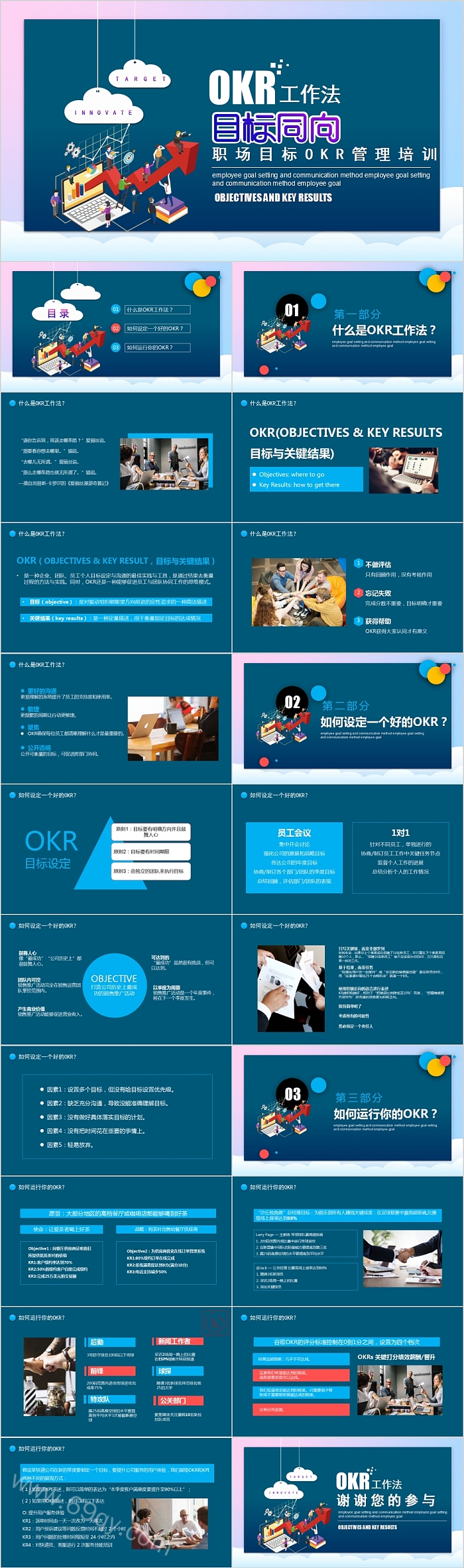 OKR工作法职场目标OKR管理培训PPT