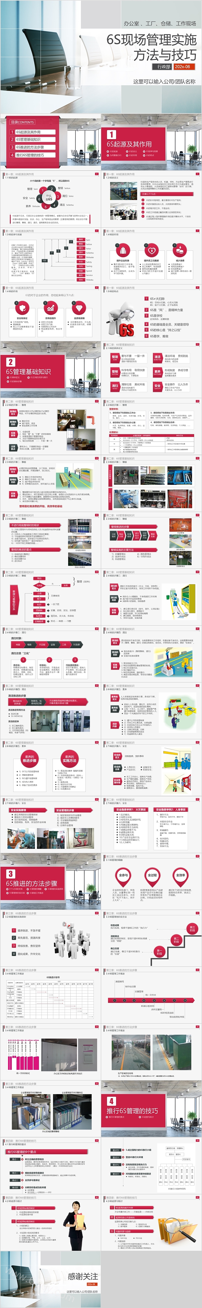 6S现场管理实施方法与技巧