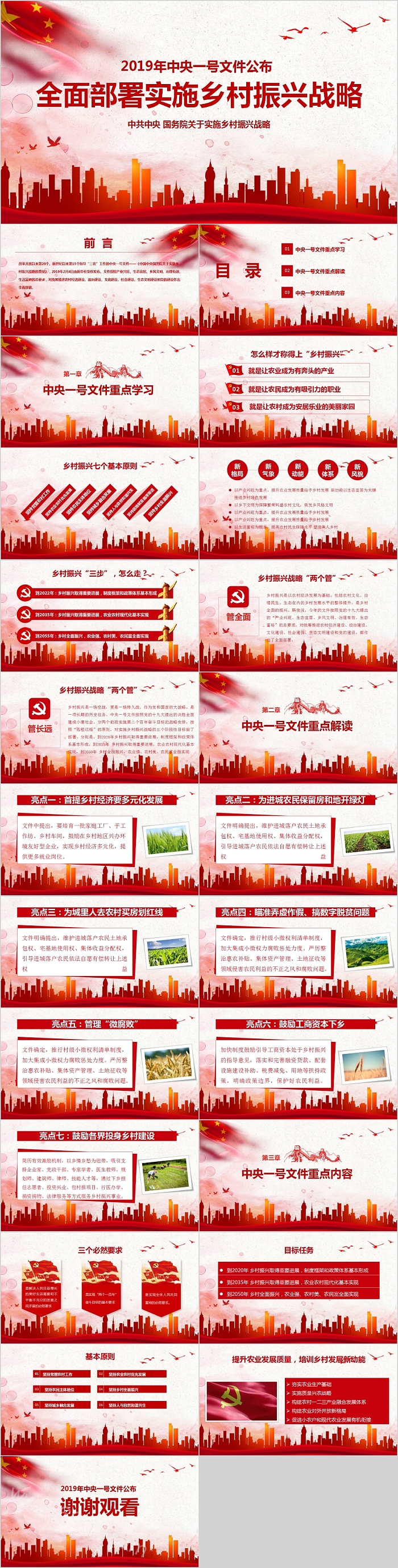 中央一号文件全面部署实施乡村振兴战略党课PPT