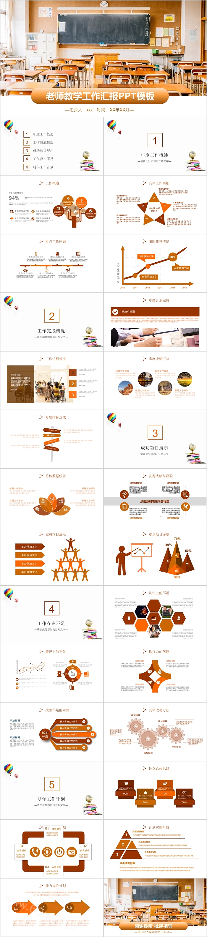 老师教学工作汇报PPT模板
