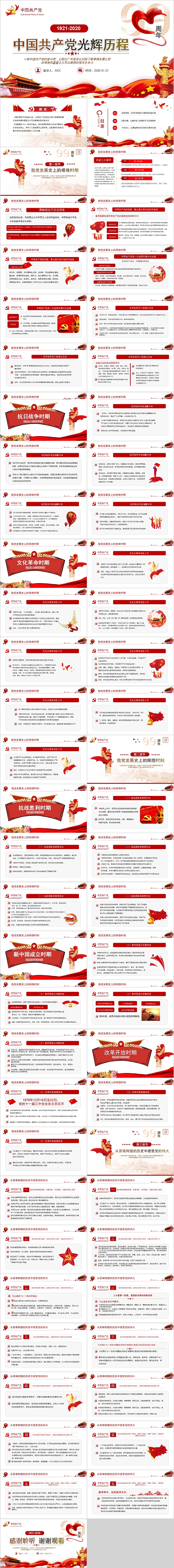 中国共产党光辉历程PPT模板