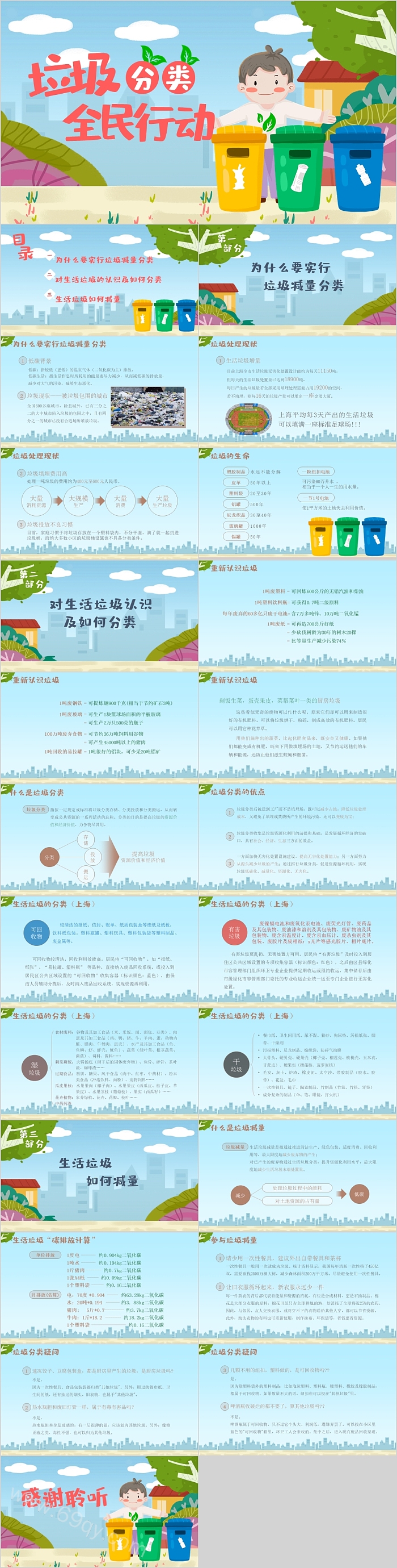 卡通类型垃圾分类全民行动
