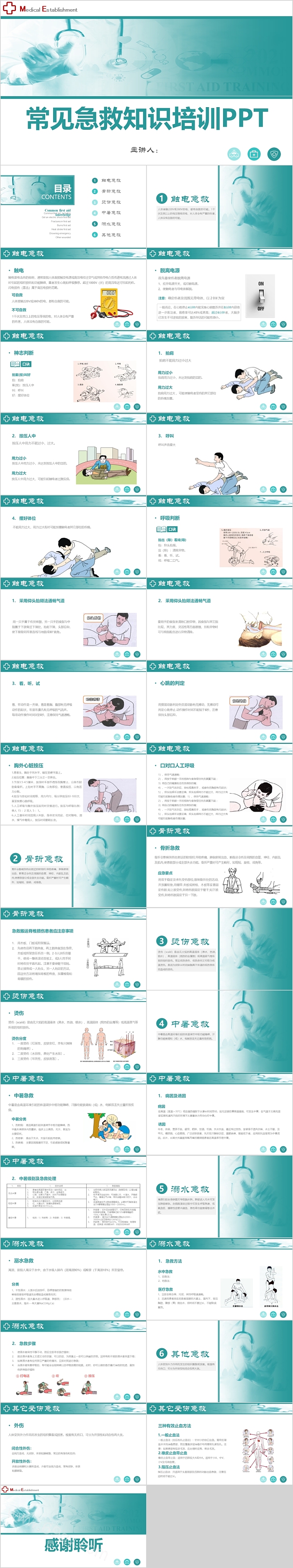 精美绿色常见急救知识培训PPT课件