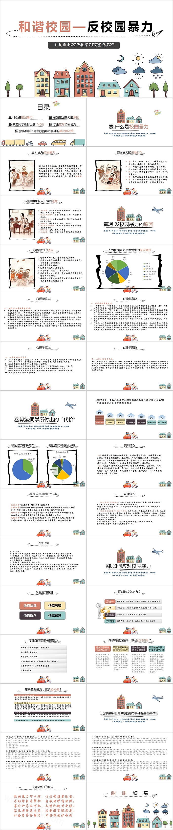 和谐校园反校园暴力主题班会PPT
