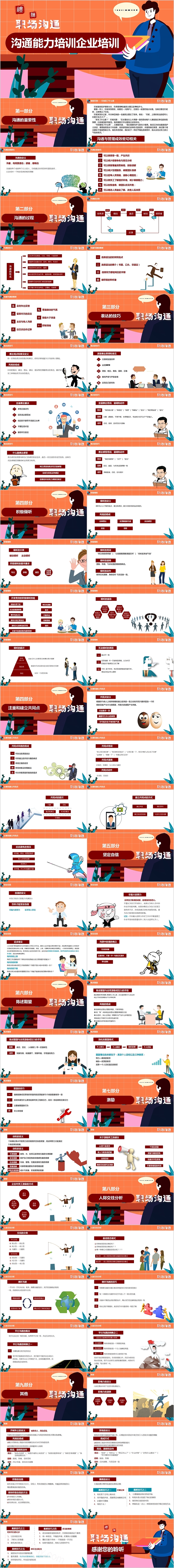 职场沟通沟通能力培训企业培训PPT