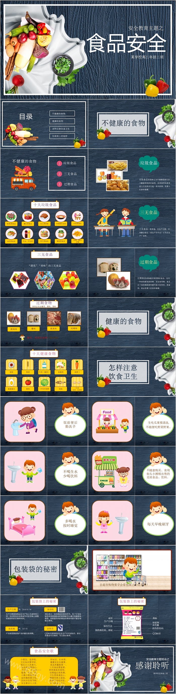 简约安全教育主题班会之食品安全PPT模板