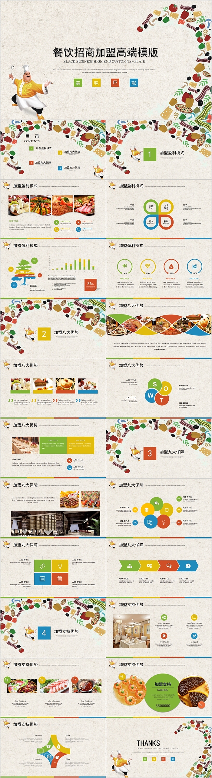 古风创意餐饮招商加盟高端PPT模版