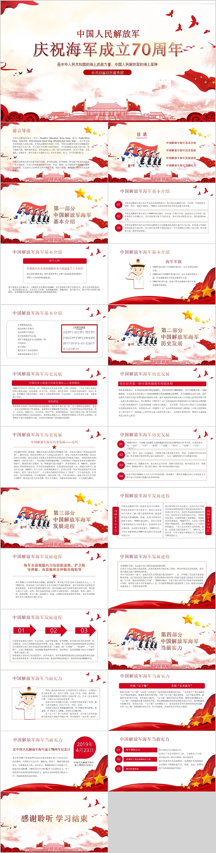 庆祝中国海军成立70周年PPT模板