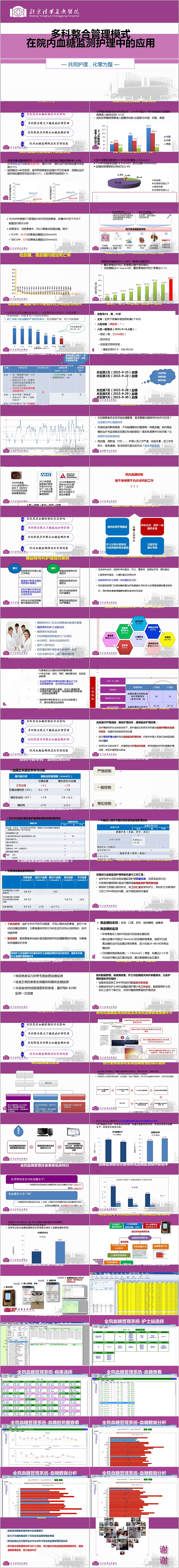 多科整合管理模式在院内血糖监测护理中的应用PPT模板
