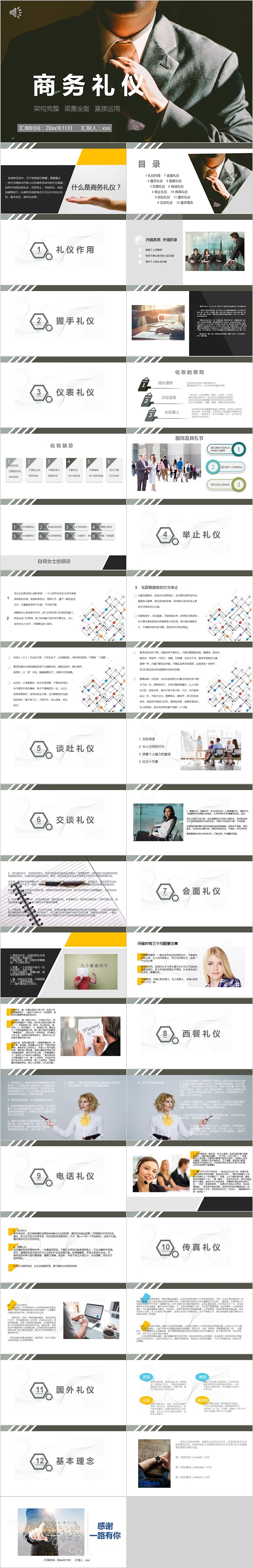 企业员工商务礼仪培训PPT
