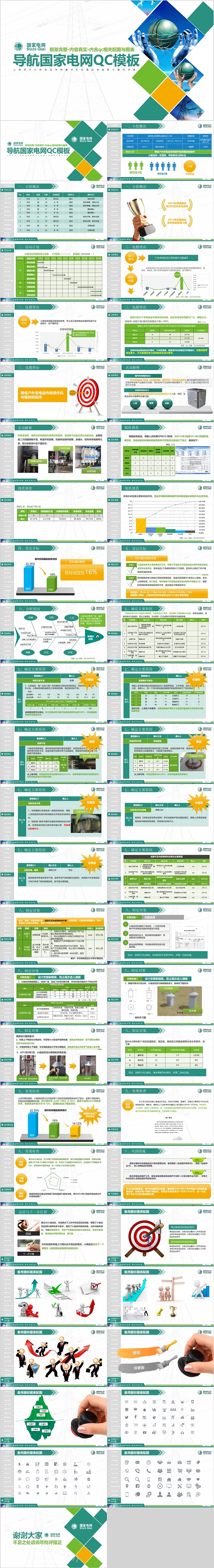 国家电网导航国家电网QC模板