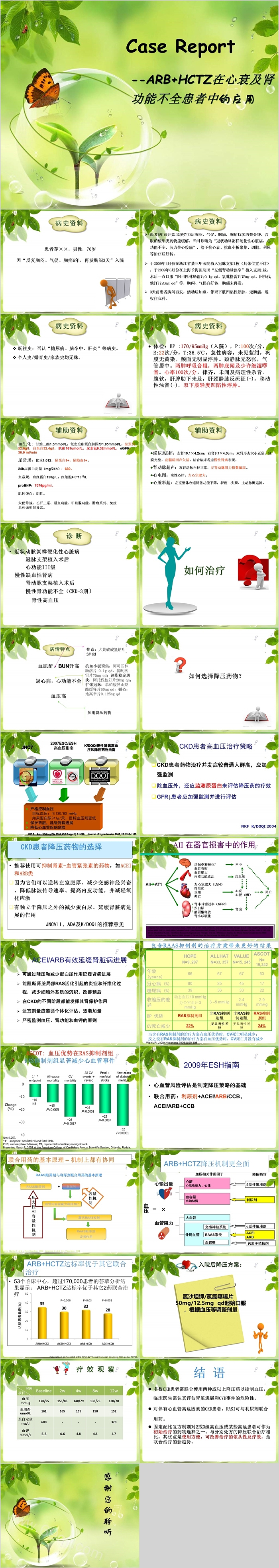 在心衰及肾功能不全患者的应用