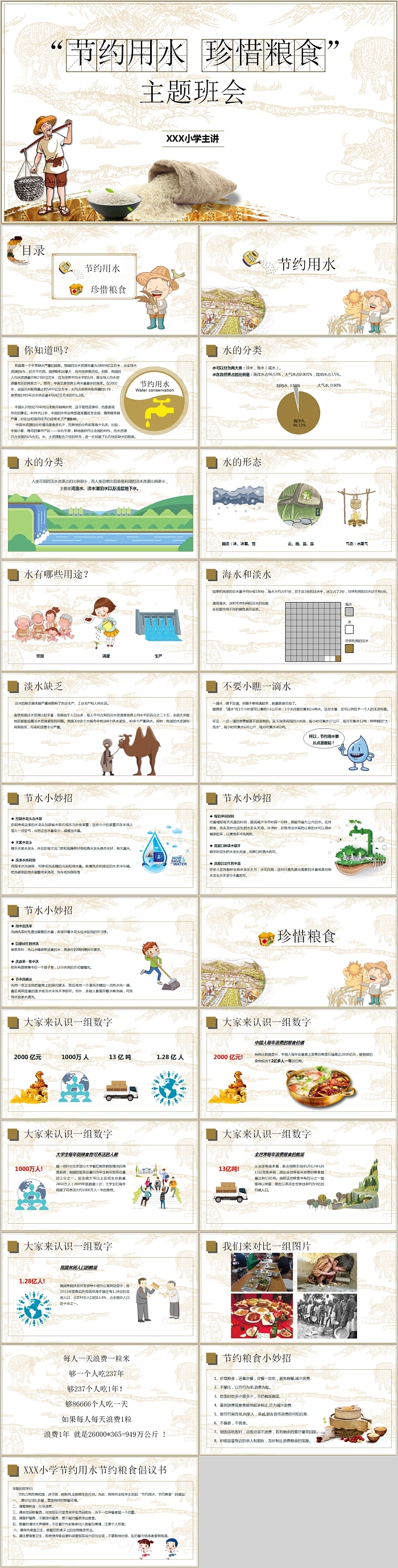 节约用水珍惜粮食主题班会小学教育PPT模板