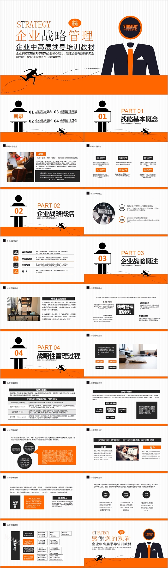 企业战略管理企业中高层领导培训教材PPT