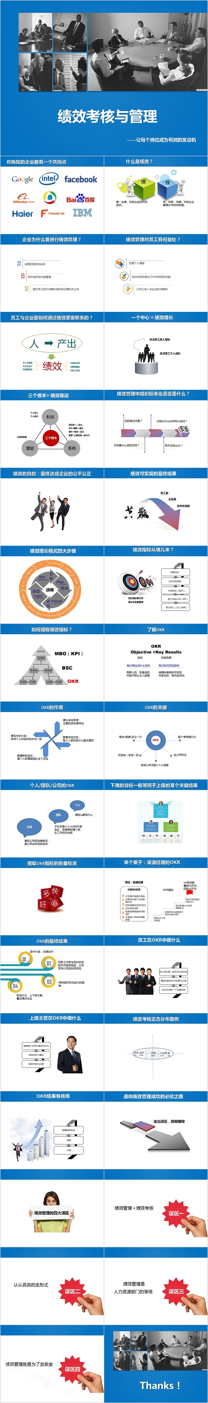 简约清新绩效考核与管理PPT