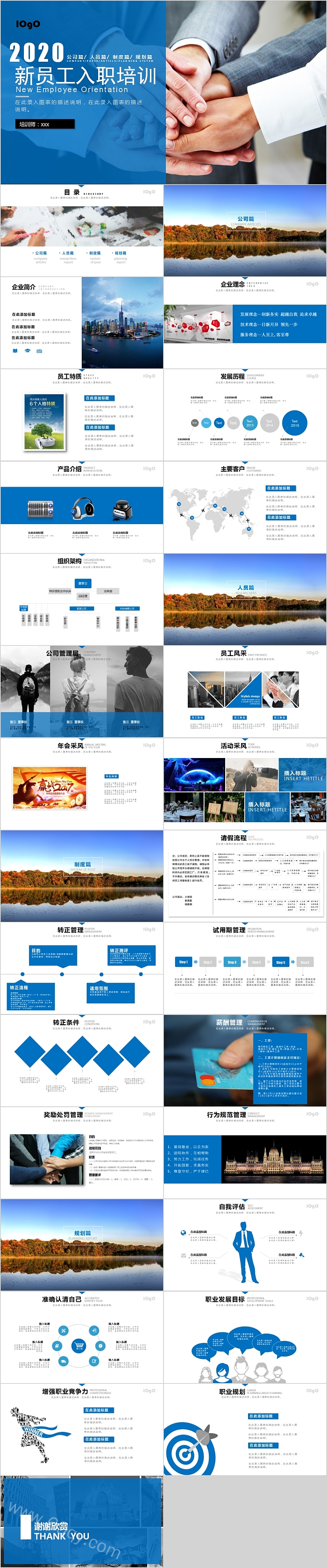 简约商务新员工入职培训PPT模板