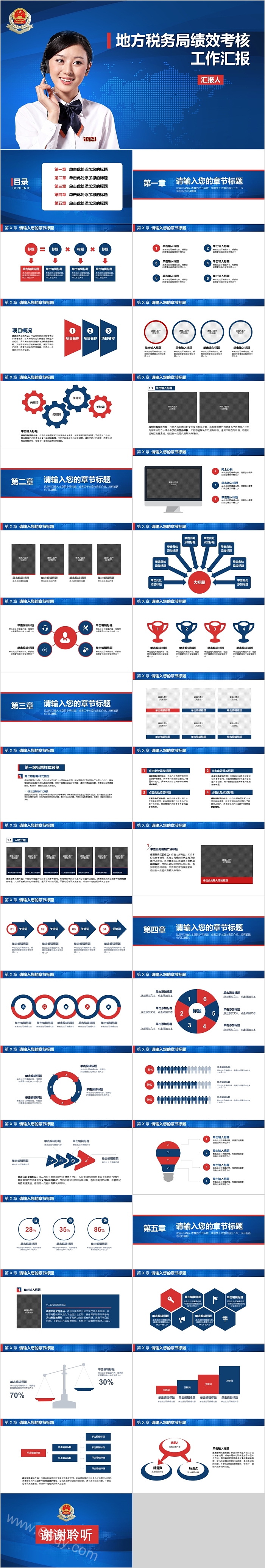 地方基层公务员税务局绩效考核工作汇报PPT模板