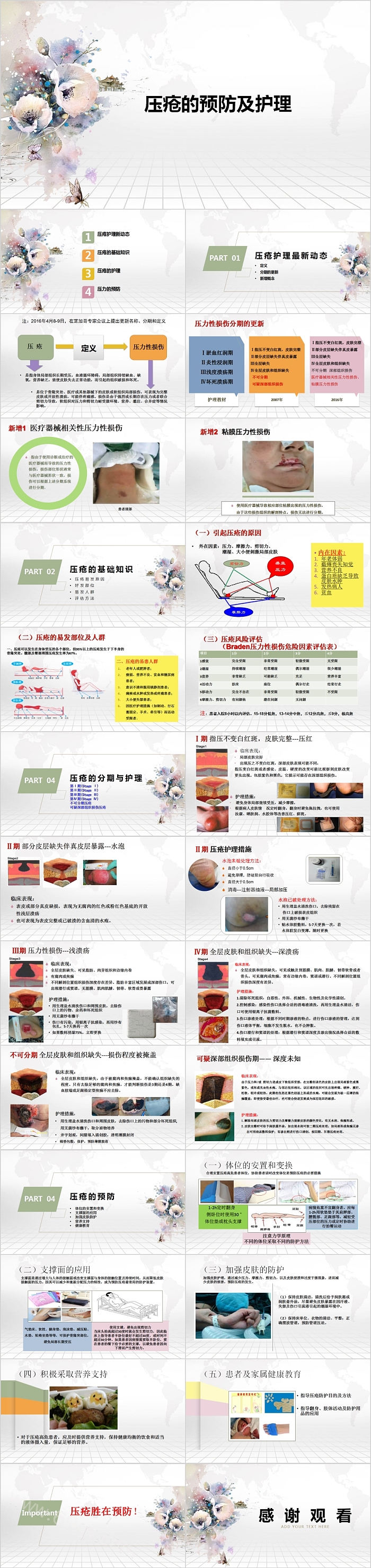 简约清新压疮的预防及护理PPT模板