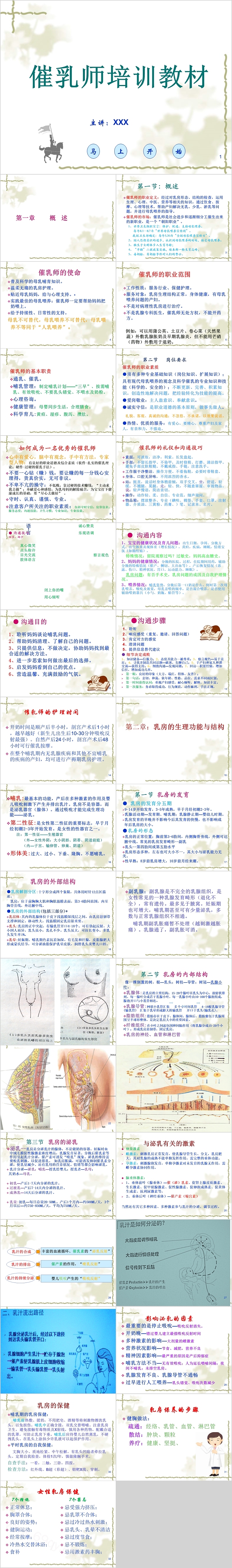 白色简约职业培训之催乳师培训教材ppt课件